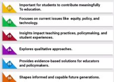 Education Dissertation Topics