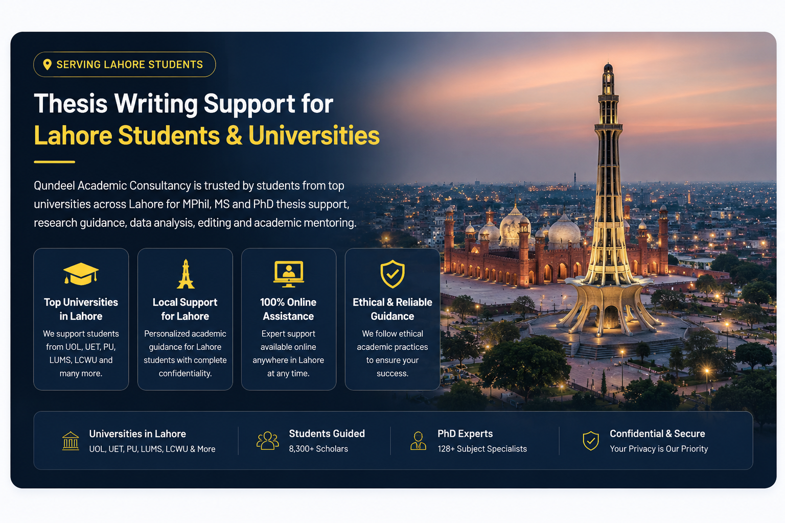 Thesis writing support for Lahore students and universities by Qundeel Academic Consultancy